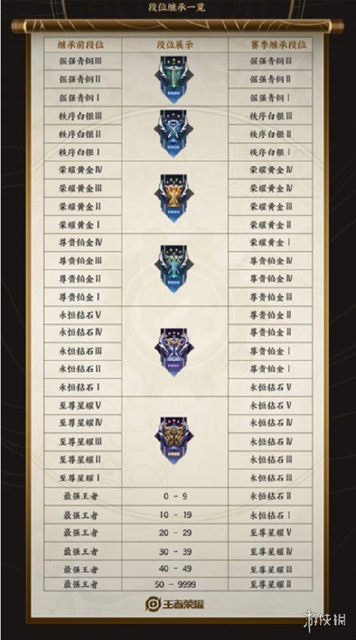 赛季季票爆料s22最新,全新内容与惊喜等你解锁！